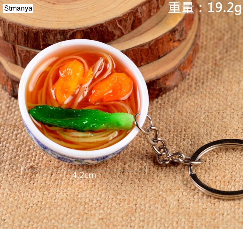 Nowe breloczki do kluczy z imi – Food Zinc recenzja i cena